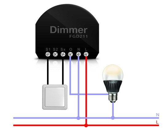 fgd 211 schema 3fils