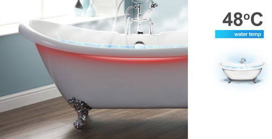 Fibaro rgb module bathroom