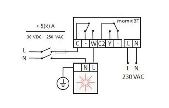 Guide d'installation du Momit Smart Thermostat