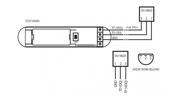 Guide d'utilisation du module Fibaro FGK 