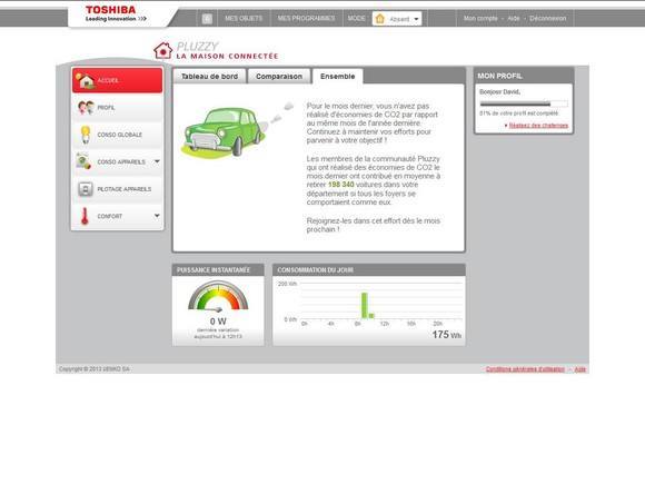 Test de l'unité centrale, prises intelligentes connectées et module pour compteur électrique électronique du pack Home Pluzzy (Toshiba)