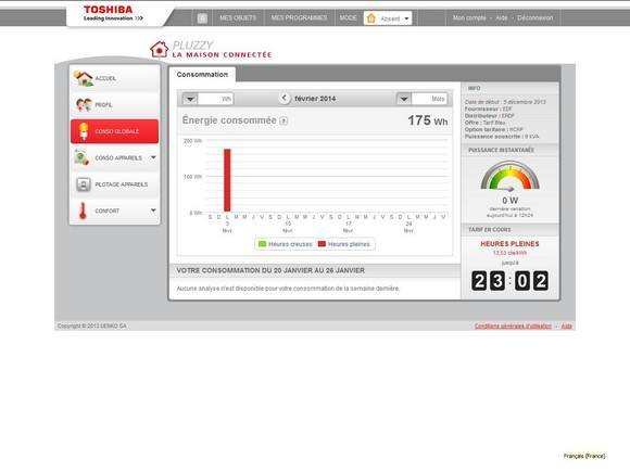 Test de l'unité centrale, prises intelligentes connectées et module pour compteur électrique électronique du pack Home Pluzzy (Toshiba)