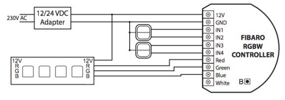 Guide d'installation du contrôleur RGBW FGRGB-101 
