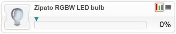 Guide d'utilisation de l’ampoule LED RGBW Z-Wave avec la Zipabox