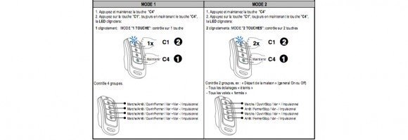 Guide d utilisation du module récepteur Edisio Rail DIN EDR-B4-10