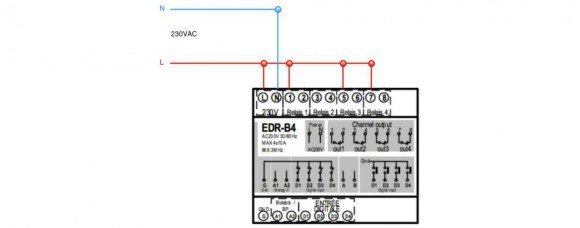 Guide d utilisation du module récepteur Edisio Rail DIN EDR-B4-02