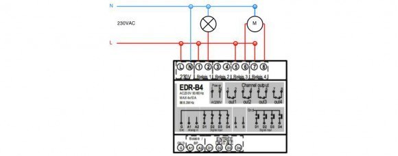 Guide d utilisation du module récepteur Edisio Rail DIN EDR-B4-03