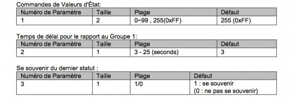 Guide-d-utilisation-du-module-prise-commutateur-AN180-6-Everspring-avec-la-ZipaboxC08-0