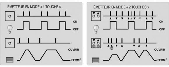 Guide-d-utilisation-du-module-Edisio-EMV-400-en-mode-volet-avec-Jeedom06