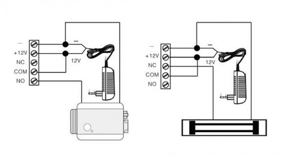 Test-du-portier-vidéo-connecté-KONX_C00