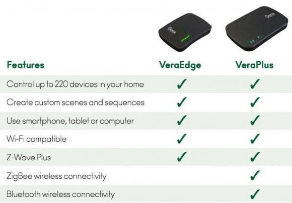 comparatif_veraplus_veraedge_domadoo