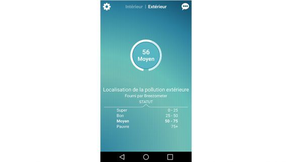 Foobot, mesure de la pollution intérieure  Xavier Kern Naturopathe  Médecine Fonctionnelle