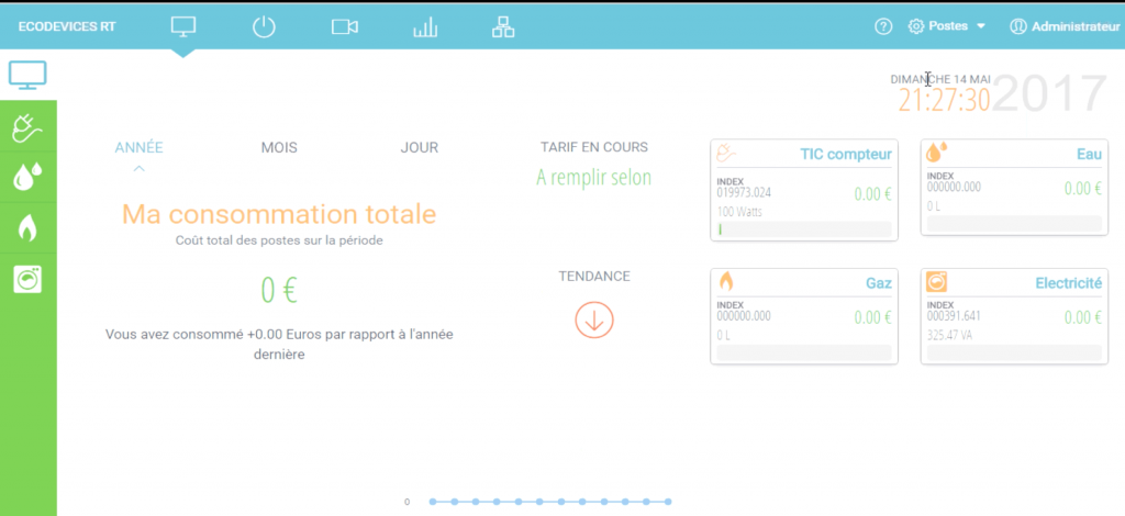 dashboard ecodevice RT2 admin dashboard