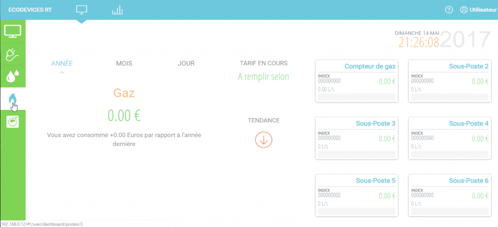 dashboard ecodevice RT2 gaz