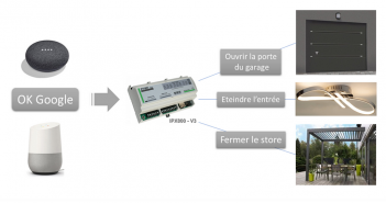 Utiliser Google Home pour commander votre carte relais IPX800 Image0B