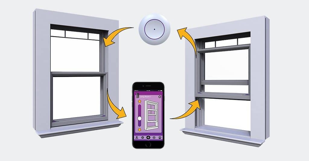 smart window entete