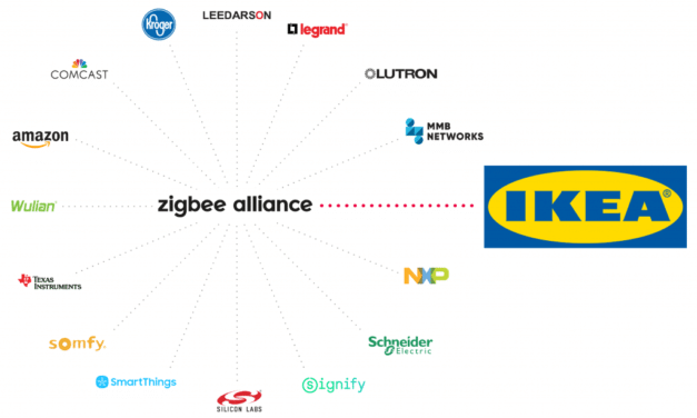 Ikea rejoint le conseil d’administration de la ZigBee Alliance