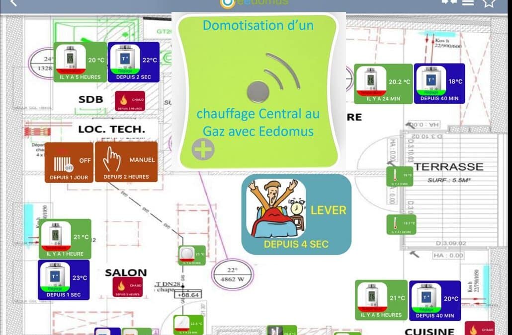 Domotisation d’un chauffage Central au Gaz avec Eedomus