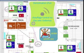 Domotisation d’un chauffage Central au Gaz avec Eedomus illustration2