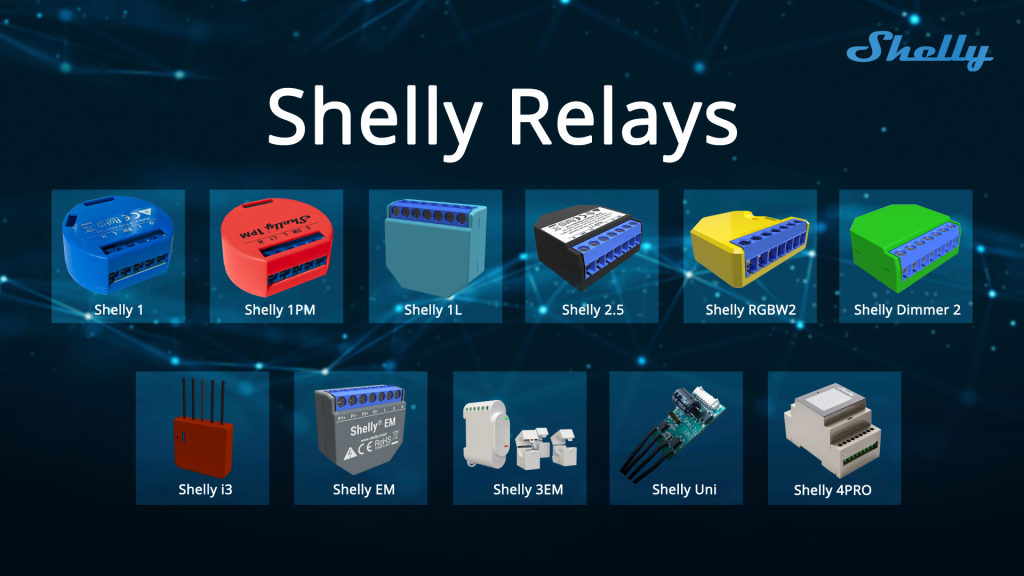 shelly relays