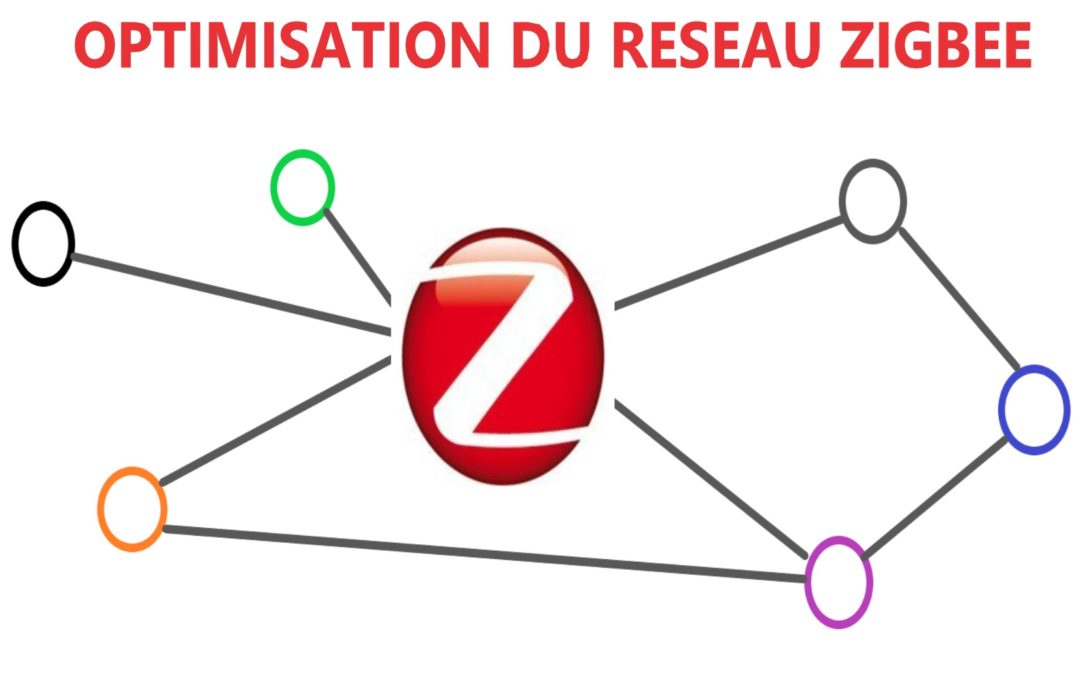 Jeedom : Optimisation du réseau Zigbee 3.0