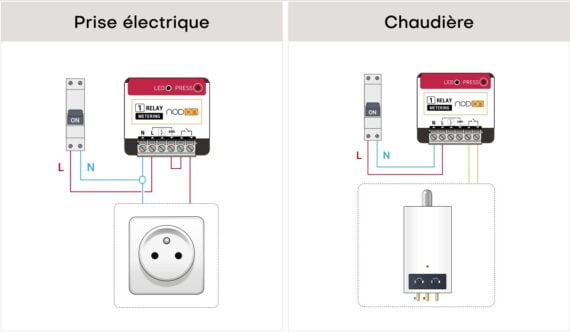 NodOn Module Multifonction Zigbee SIN-4-1-20 – 3680W – Contact Sec – Compatible Tous Zigbee