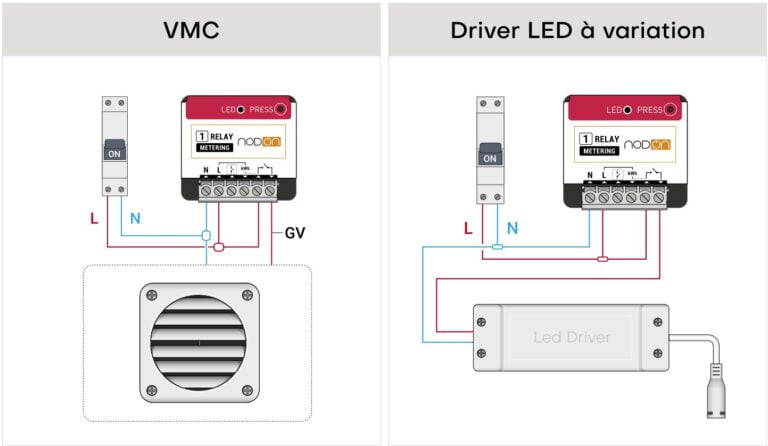 Module Relais Intelligent Zigbee NODON – Automatisation, Blanc, NO-SIN-4-1-20