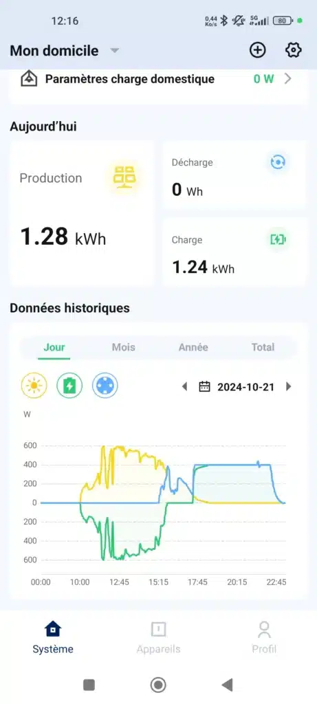 Hoymiles S Miles Home App 050