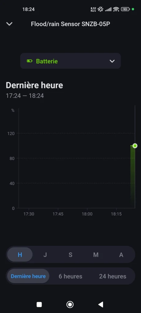 App Homey Sonoff snzb 05p detecteur fuite eau zigbee 2048x921 016