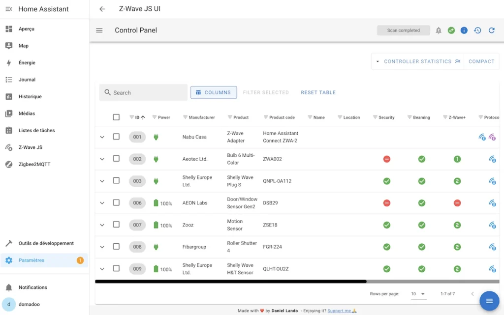 Home Assistant Connect ZWA-2: Une révolution pour la domotique Z-Wave !
