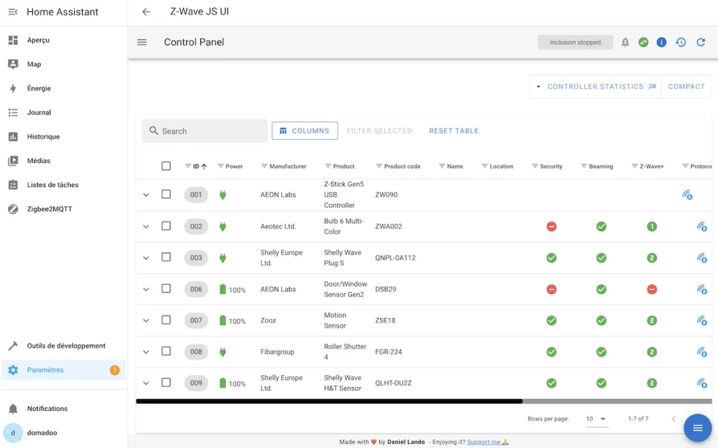 Home Assistant Connect ZWA-2: Une révolution pour la domotique Z-Wave !
