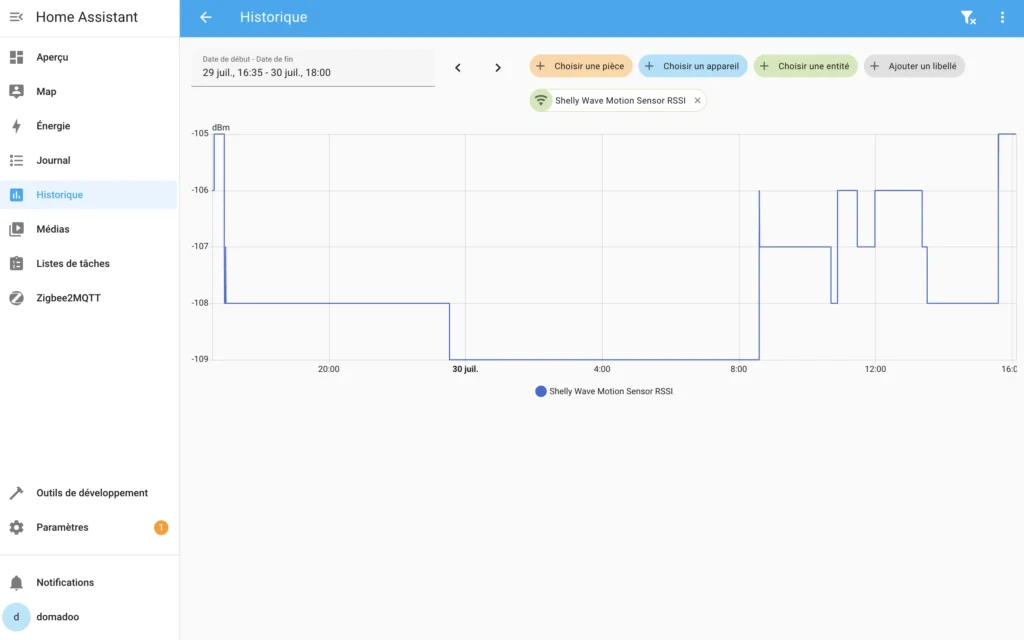 Home Assistant Connect ZWA-2: Une révolution pour la domotique Z-Wave !