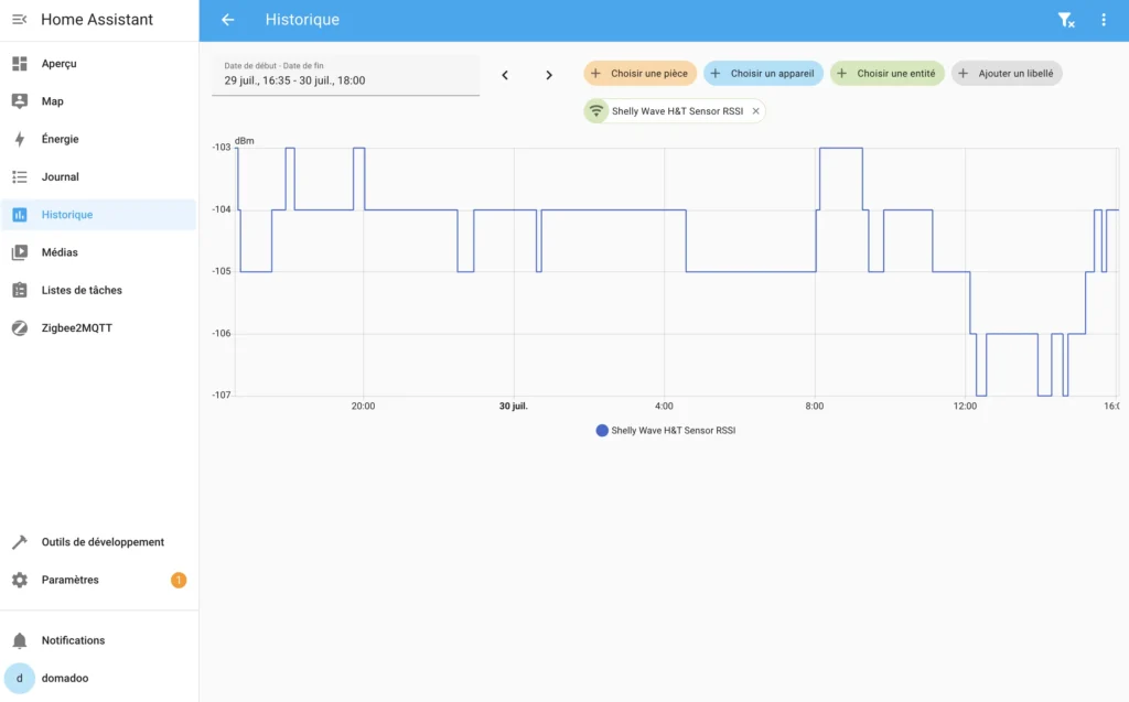 Home Assistant Connect ZWA-2: Une révolution pour la domotique Z-Wave !