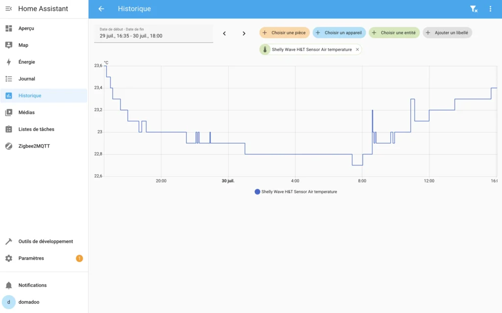 Home Assistant Connect ZWA-2: Une révolution pour la domotique Z-Wave !