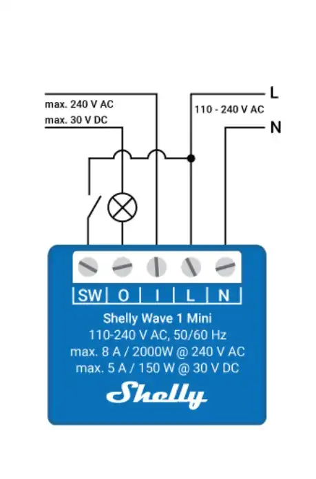 Test du module Shelly wave 1 mini ZWave Plus Long Range contact sec 15 Shelly wave 1 mini zwave plus lr s800 contact sec cablage